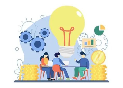 ريادة المشروعات